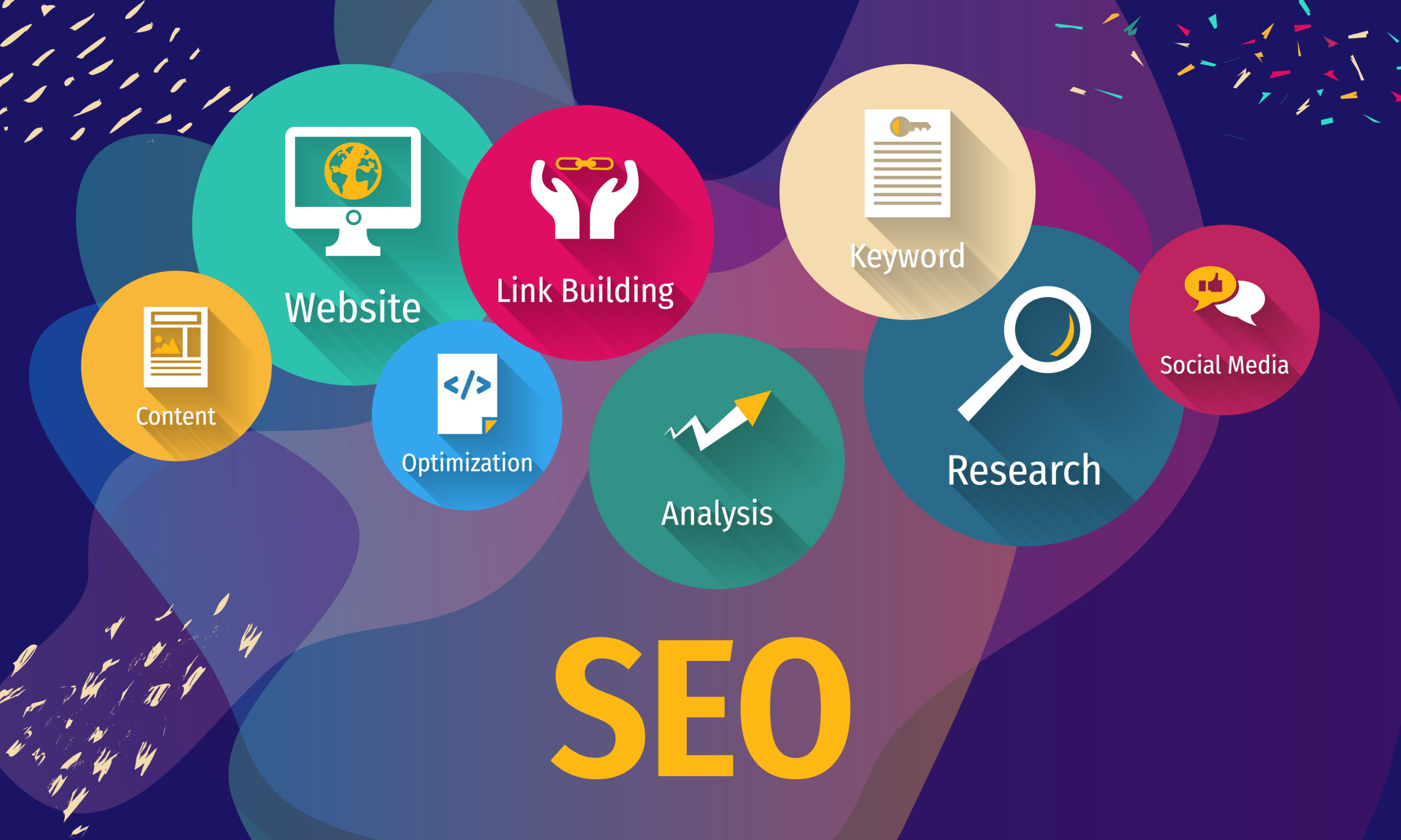 Vergleich der wichtigsten OffPage SEO KPIs und Daten mit den Wettbewerbern