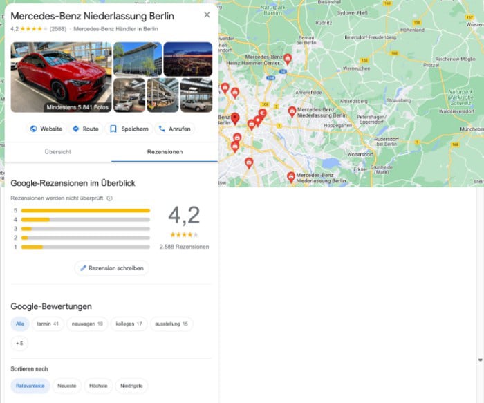 2.8 Online Reputation Management