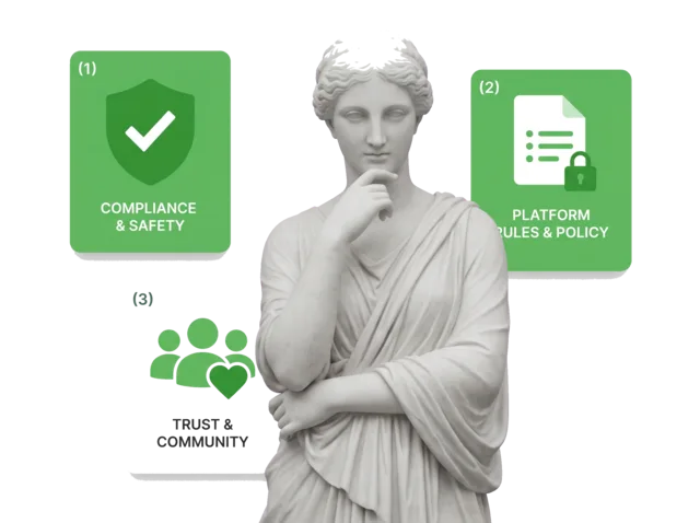 Social-Media-Marketing im regulierten Cannabis-Markt - Compliance, Plattform-Richtlinien und Community