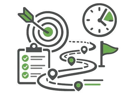 Set guardrails: goals, focus & an AI roadmap