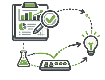 Steer performance & turn learnings into action