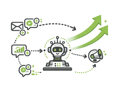 Scale what works & expand use cases